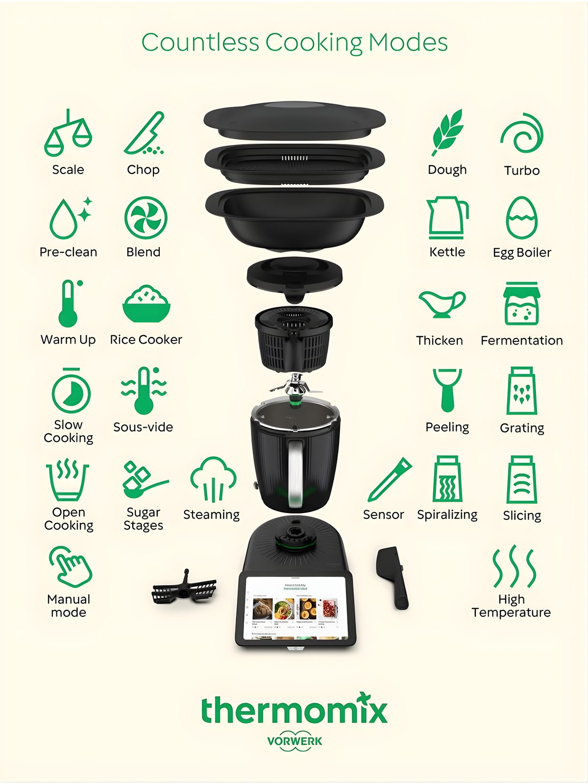Thermomix TM7 — toate modurile de gătit disponibile: cântărire, tocare, frământare, gătit la aburi, sous-vide, fermentare, rumenire