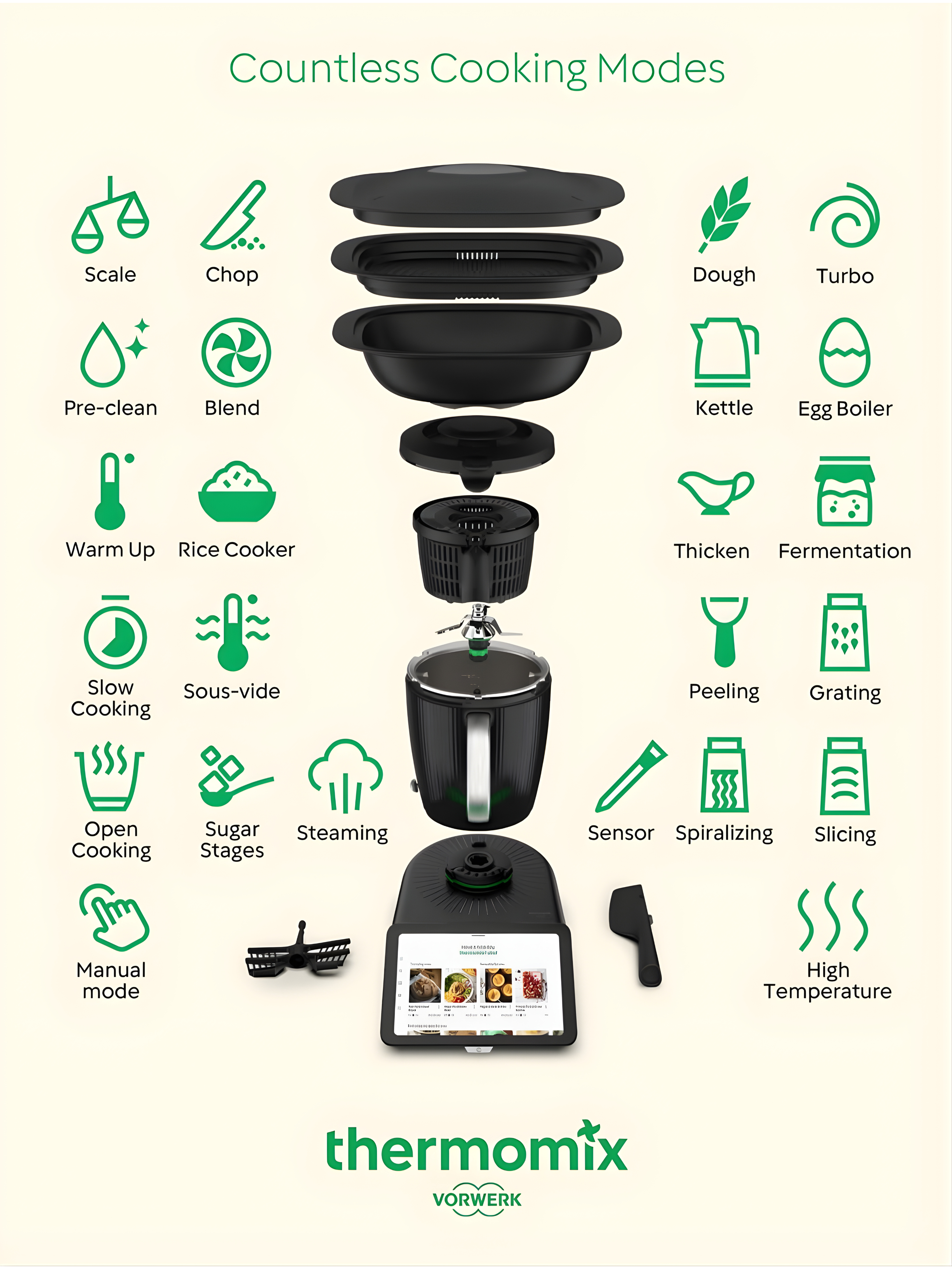 Thermomix TM7 — Countless Cooking Modes: toate modurile de gătit disponibile